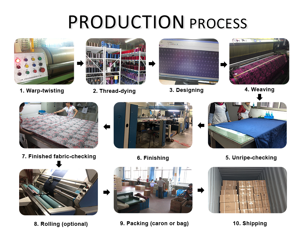 jaquard fabric.png